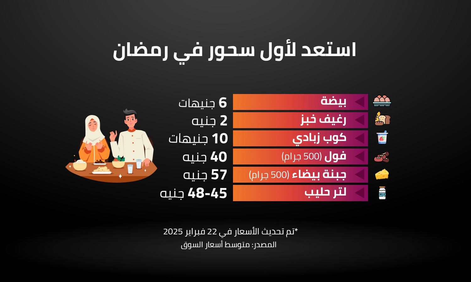 استعد لأول سحور في رمضان