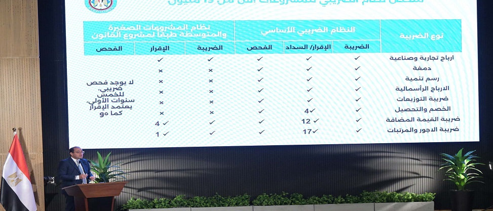 كجوك: الإعلان عن عدد من التيسيرات الجمركية قريبًا